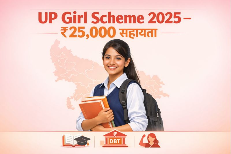 UP Girl Scheme 2025 – ₹25,000 सरकारी सहायता योजना की पूरी जानकारी